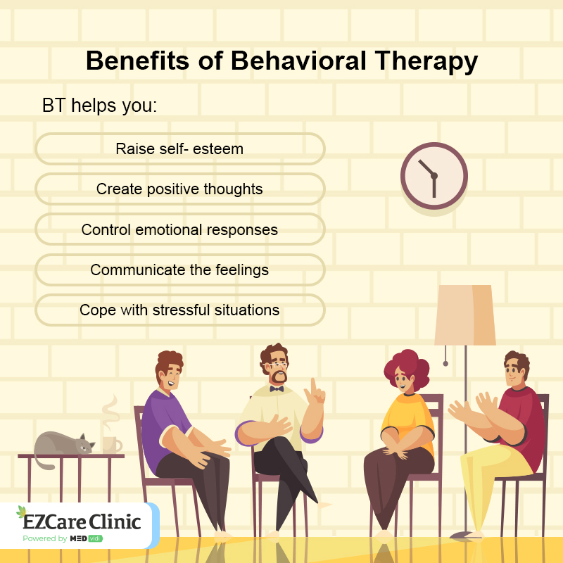 Psychoanalysis Vs. Behavioral Therapy: What to Choose? how is behavior therapy different than psychoanalysis? Benefits of Behavioral Therapy