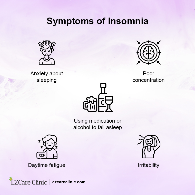 Insomnia Symptoms