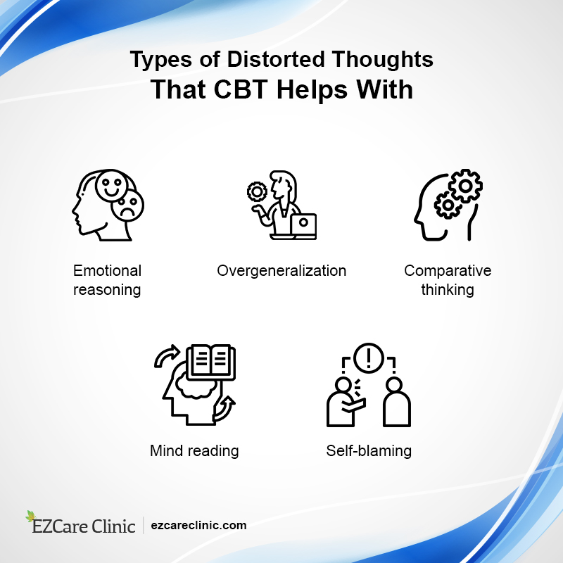 CBT for ADHD: How Effective It Actually Is? Know All About It CBT for ADHD