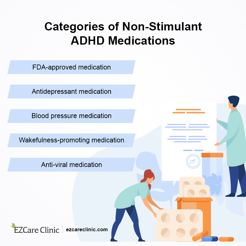 ADHD Medications for Adults: Stimulants and Non-Stimulants ADHD Medication for Adults