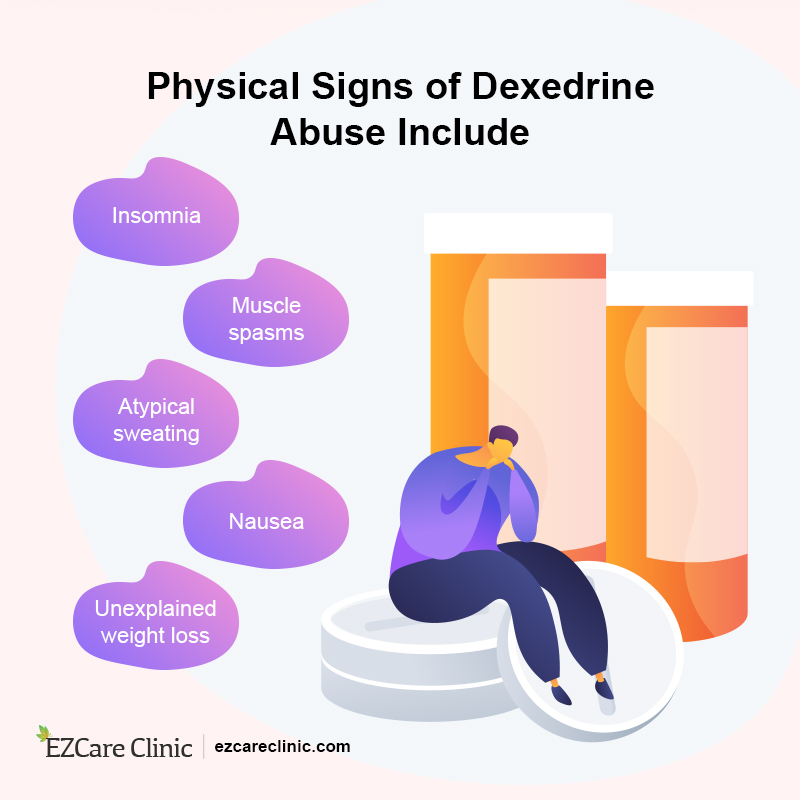 Physical Side Effects of Dexedrine Abuse