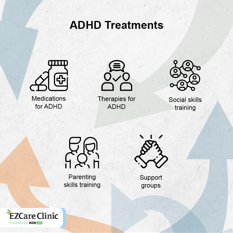 Can You Grow Out of ADHD? Busting the ADHD Treatment Myths! ADHD Treatments
