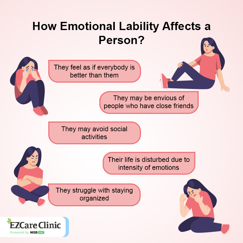 What Is Emotional Lability and How Is It Treated? Emotional Lability