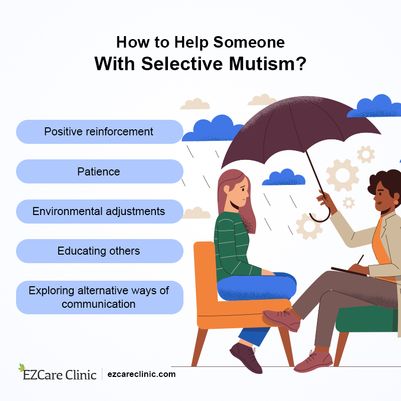Selective Mutism in Adults and How to Deal With It Selective Mutism Management