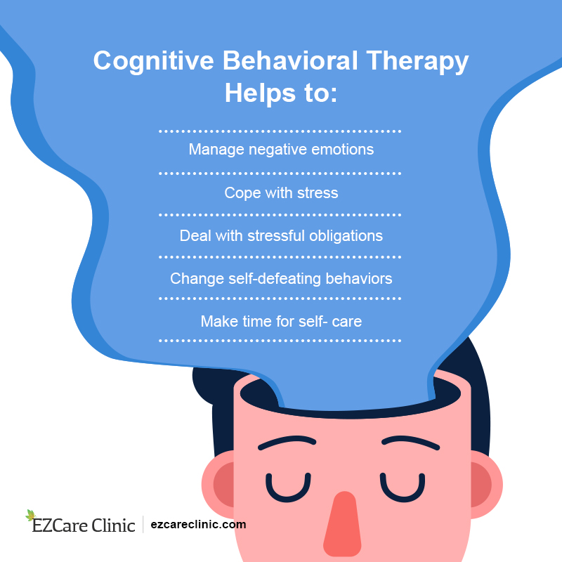 Cognitive Behavioral Therapy