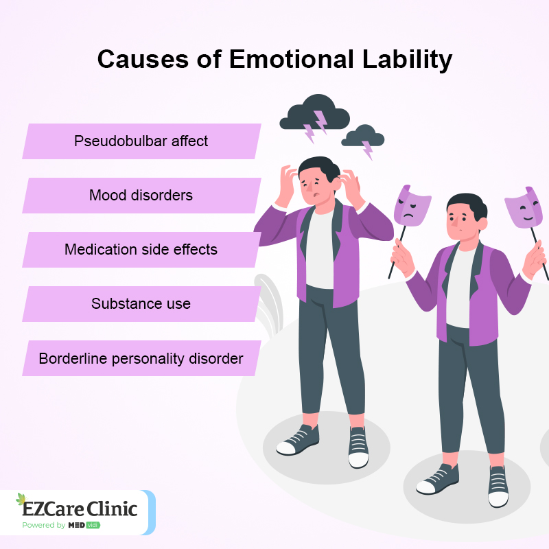 What Is Emotional Lability and How Is It Treated? Emotional Lability