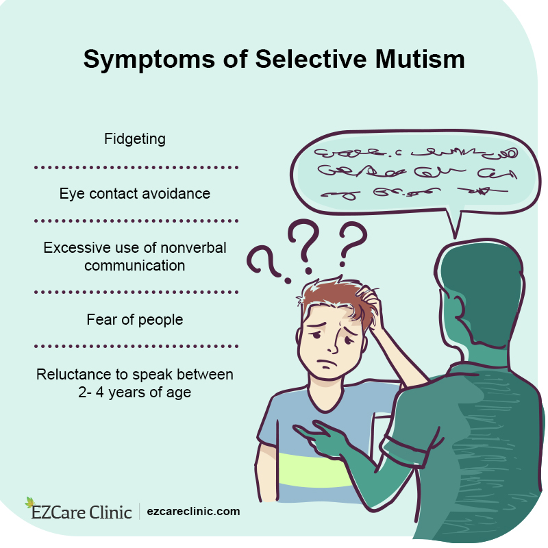 Selective Mutism in Adults and How to Deal With It Selective Mutism Symptoms