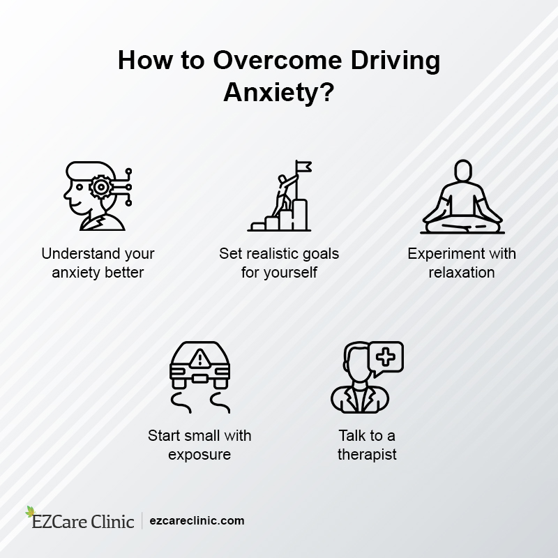 Driving Fear Treatment