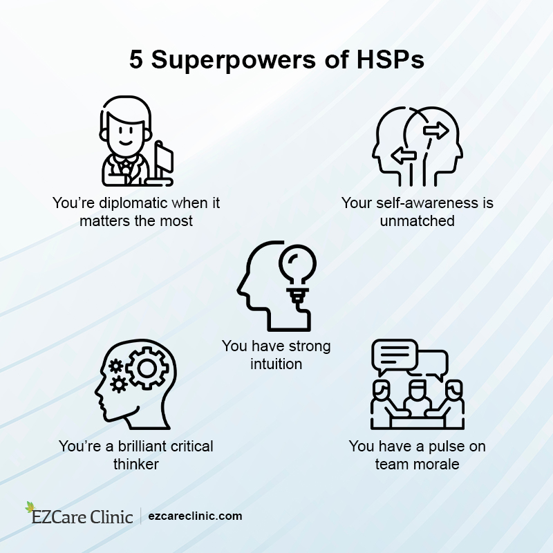 Ezcare Support 5 14 Why am I so sensitive?