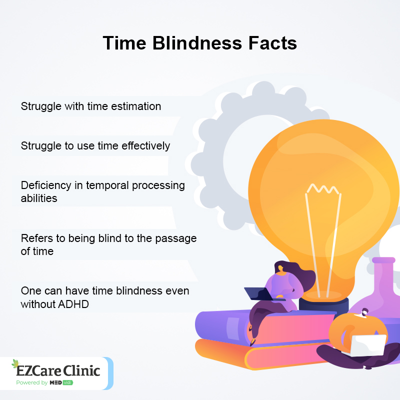 What Is Time Blindness? 27 Exciting Strategies to Combat It Time Blindness Facts
