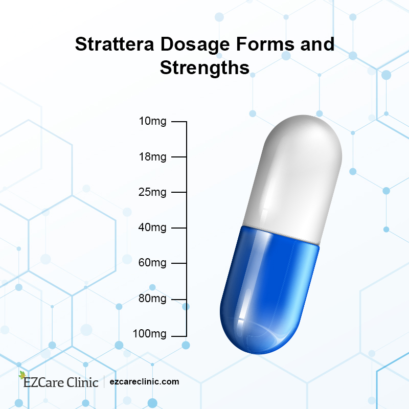 Strattera Dosage Strattera for Anxiety