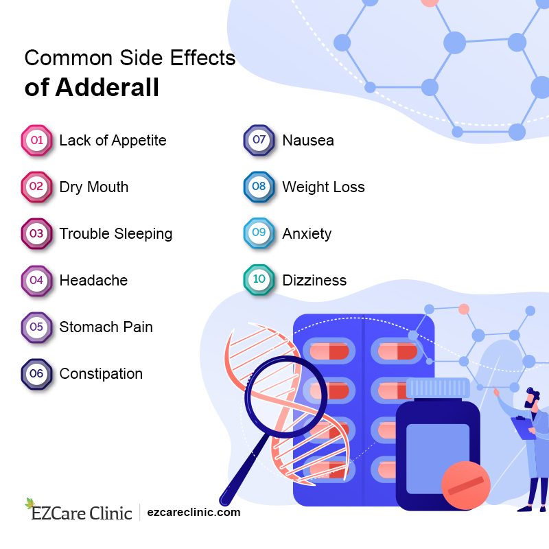 adderall alternatives