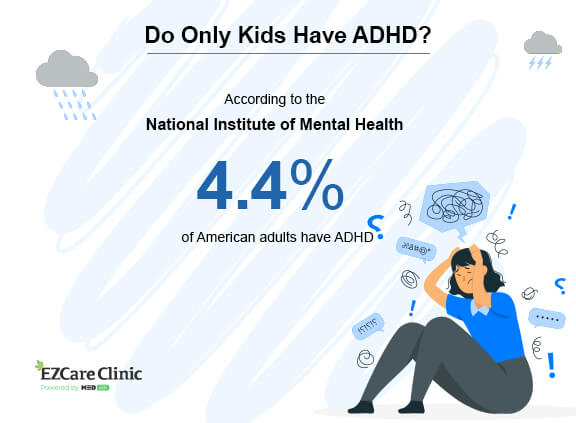 ADHD