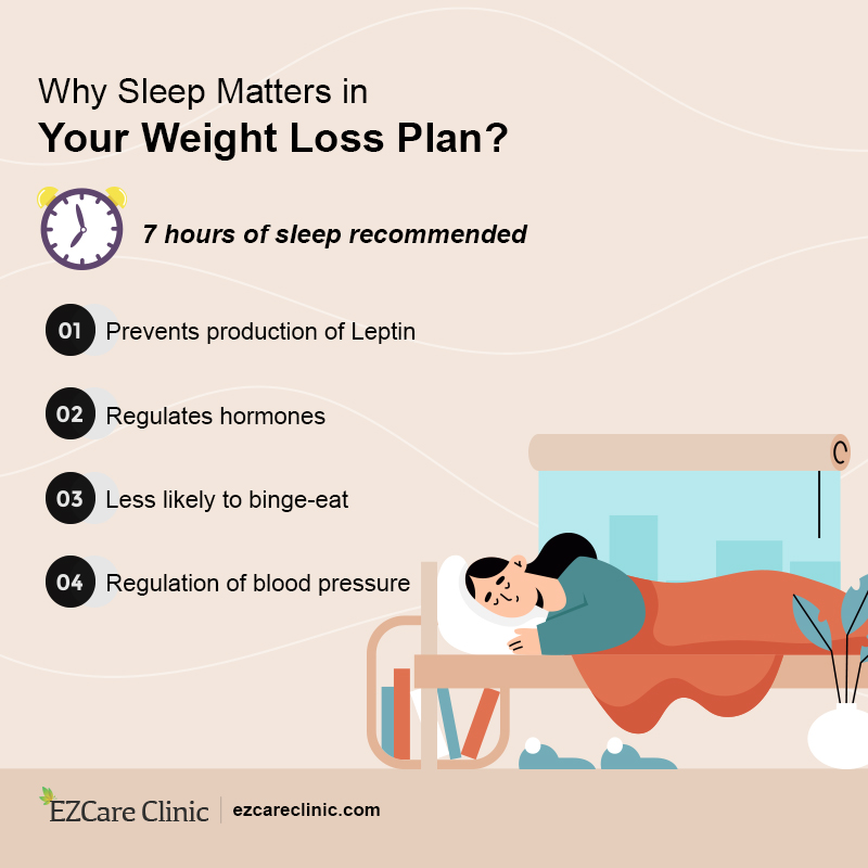 lose weight and keep it off