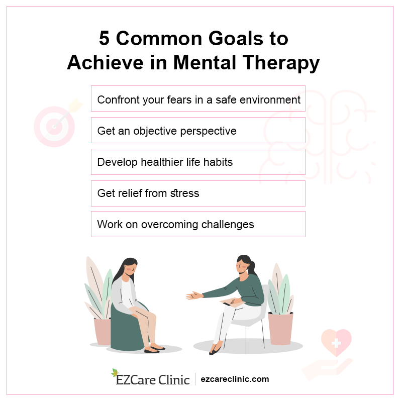 How to Set Therapy Goals: 5 Common Counseling Goals Therapy Goals